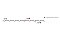 Профнастил С10B фигурный 0,45 PE RAL 5021 водная синь
